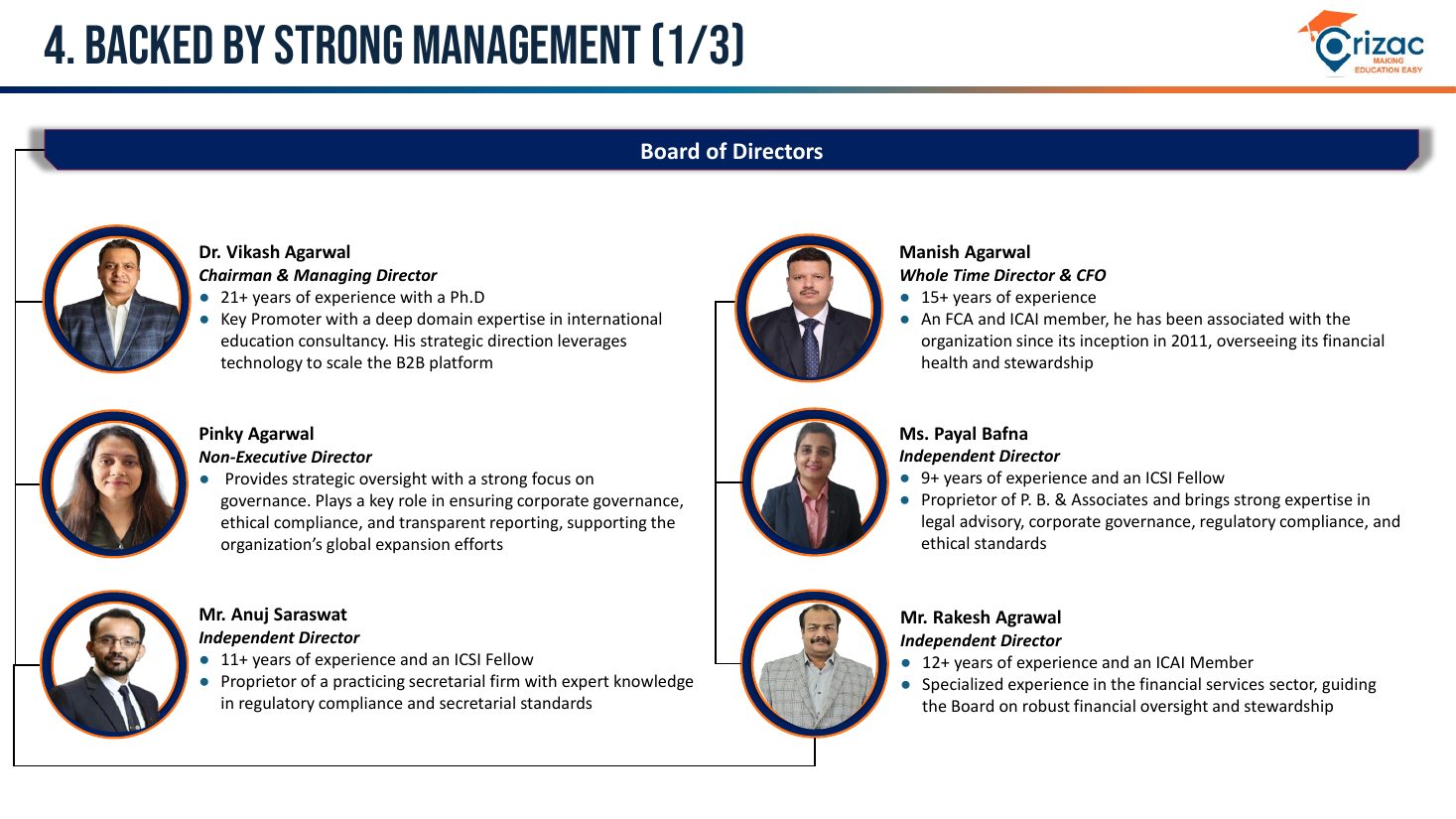 Slide 21