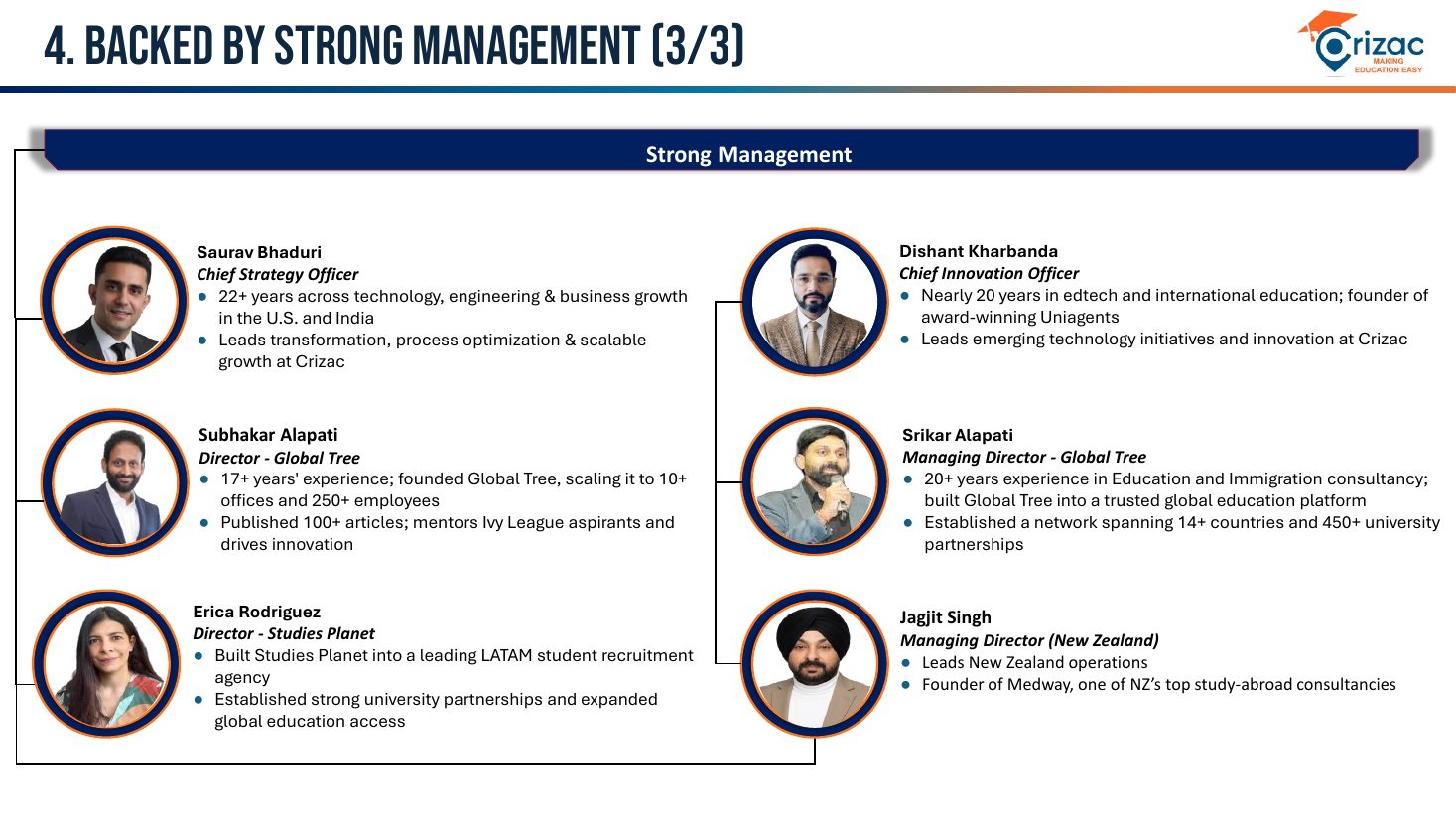 Slide 23
